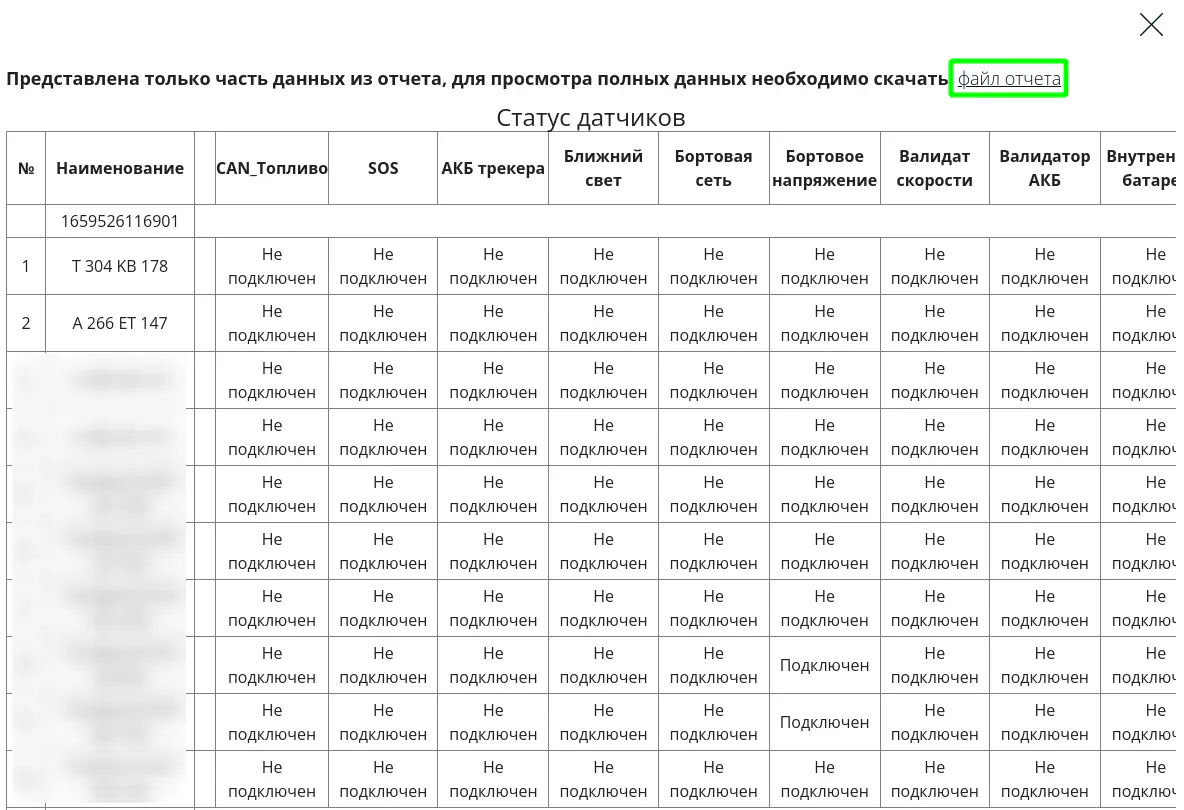 Предпросмотр отчёта