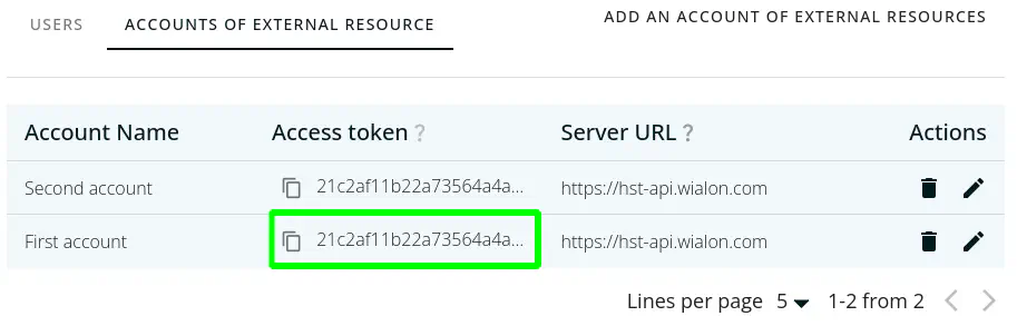 Token is displayed in the table