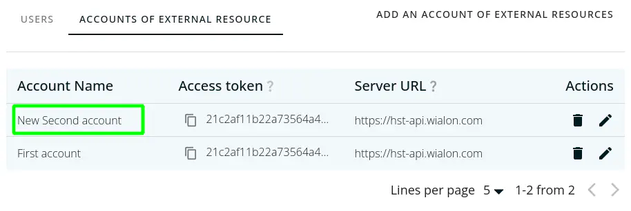 New data are displayed in the table